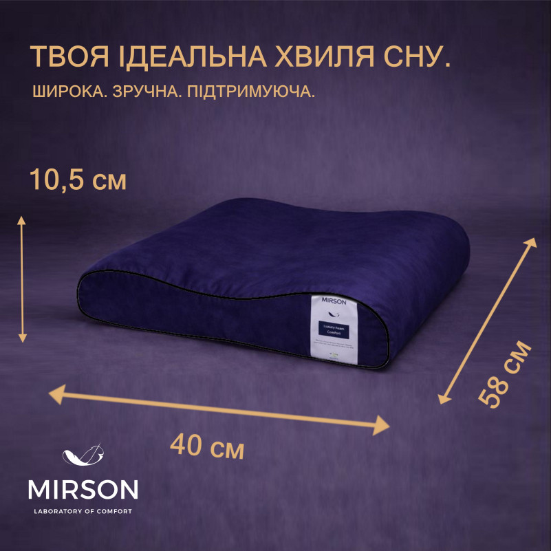 Подушка ортопедическая (стружка Memory) №4278 28-0006 Navy blue Velvet 58*40*10,5 см