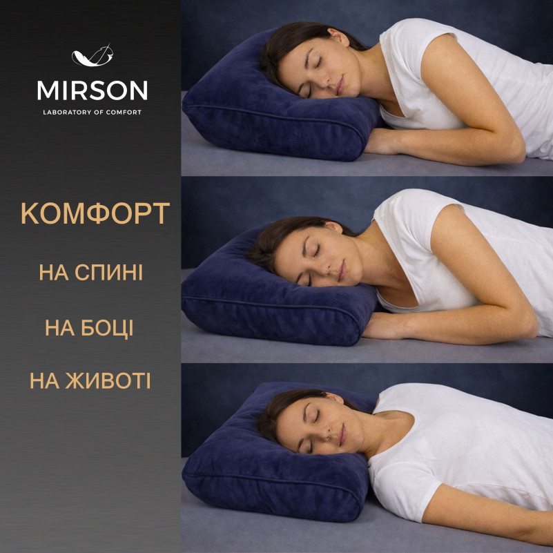 Подушка ортопедическая (стружка Memory) №4278 28-0006 Navy blue Velvet 58*40*10,5 см - 4