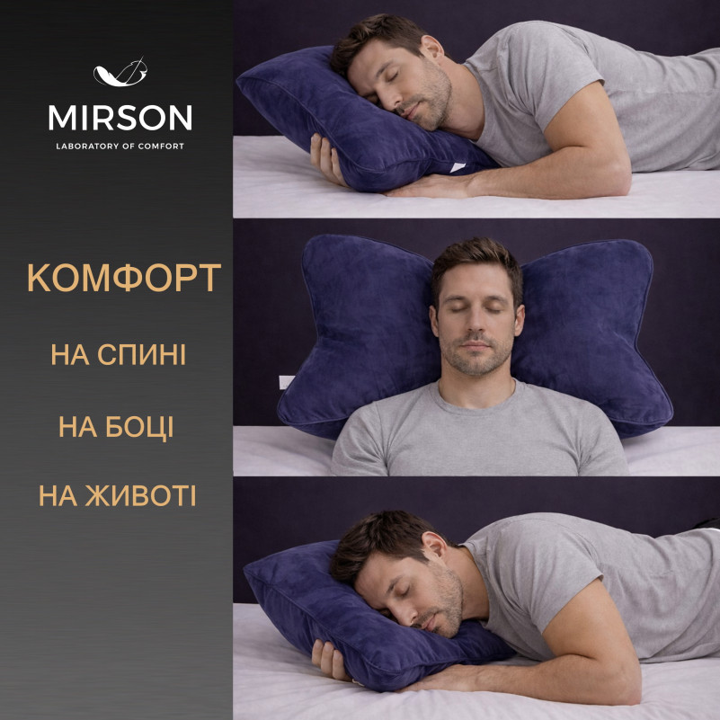 Подушка ортопедическая (стружка Memory) №4110 28-0006 Navy blue Velvet MEN 59*43*12 см - 4