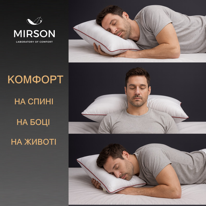 Подушка ортопедическая Noble stripe Royal Pearl MEN №6045 59*43*12 см Memory сатин-жаккард - 4