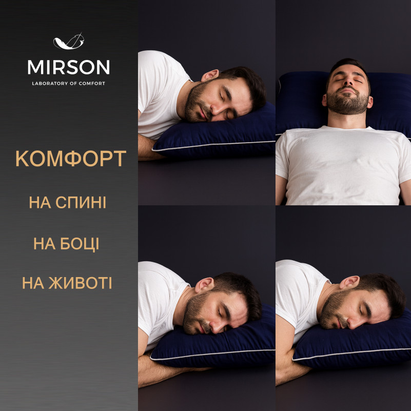 Подушка ортопедическая №6048 Noble stripe Blue sea MEN 59*43*12 см - 4