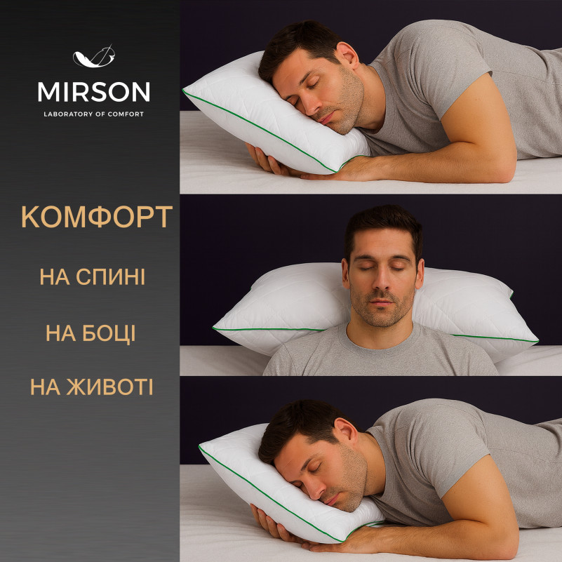 Подушка ортопедическая №6061 Steep Line Aloe Vera MEN 59*43*12 см - 4