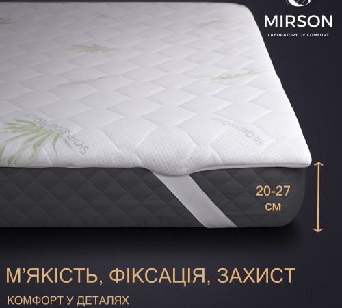 Наматрацник №1042 Alberto Silk Strong Aloe Vera (звичайний на резинці по кутах)