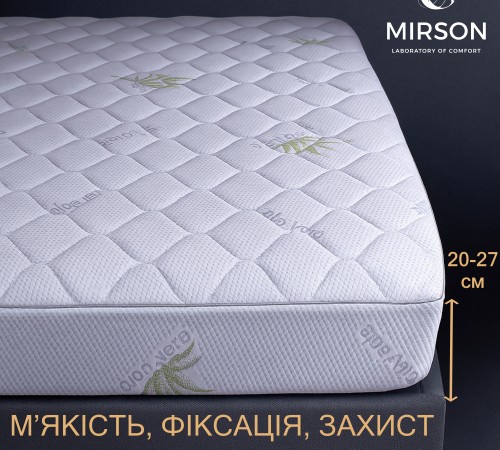 Наматрасник №1001 Alberto Eco Aloe Vera (обычный на резинке по периметру)