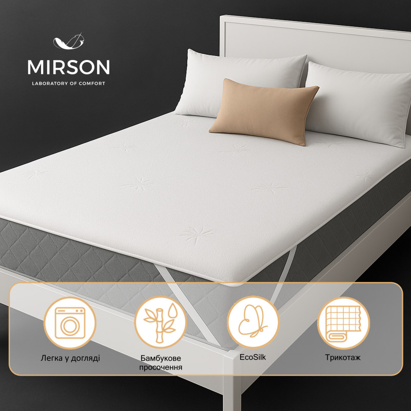 Наматрасник №1500 Julia Eco (обычный на резинке по углам) - 3