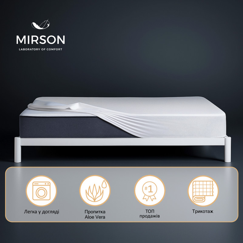 Наматрацник Light Aloe Vera №216 (трикотажний водонепроникний на гумці по периметру) - 2