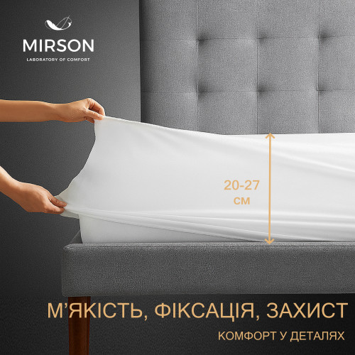 Наматрацник Terry Waterproof Aloe Vera №219 ( махровий водонепроникний на гумці по периметру) - 2