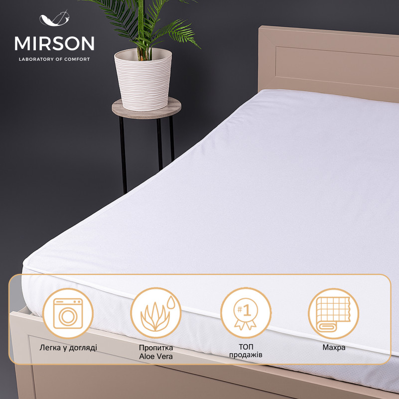 Наматрасник Terry Waterproof Aloe Vera №219 (махровый водонепроницаемый на резинке по периметру) - 2