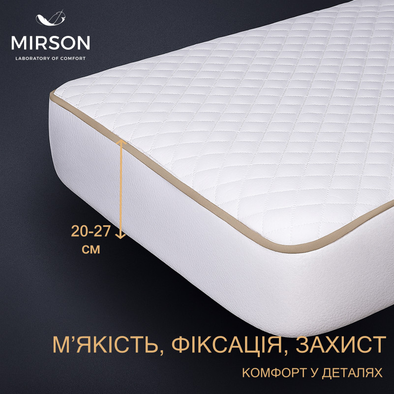 Наматрацник №5008 Exclusive Line Сotton Waterproof (водонепроникний на резинці по периметру) - 1