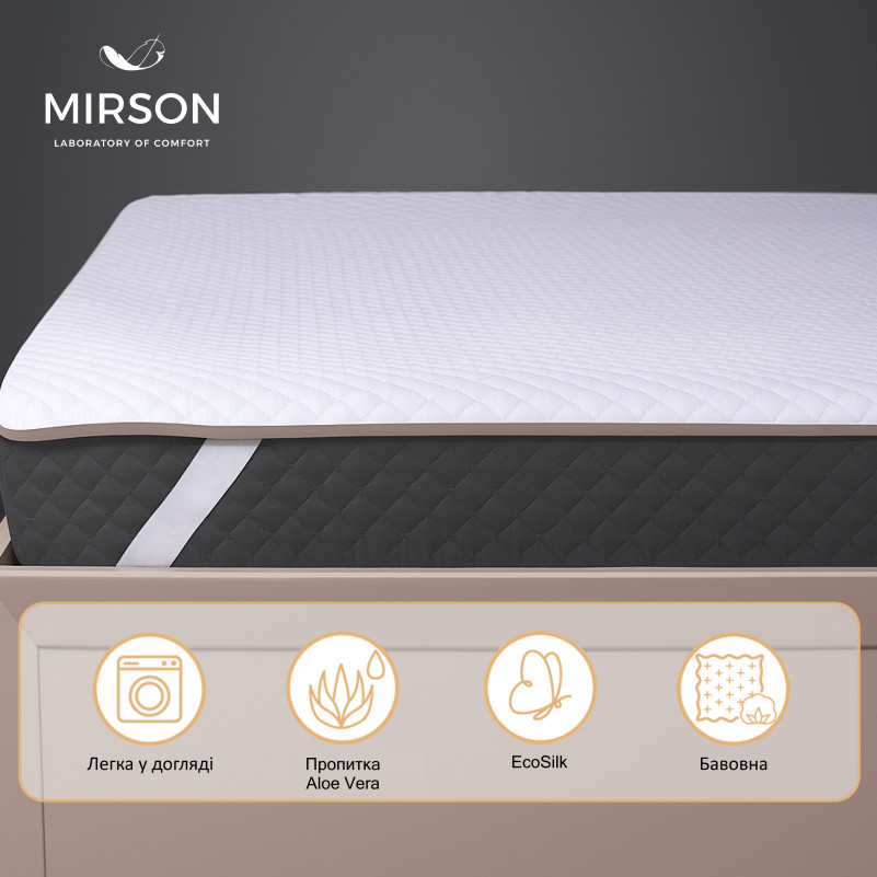 Наматрацник №5009 Exclusive Line Antiallergic Aloe Vera (звичайний на гумці по кутах) - 2