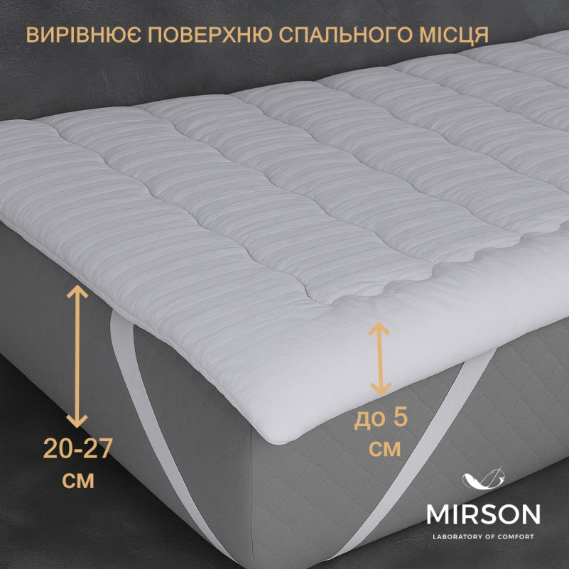 Наматрацник-топер №2100 MedRest Royal Pearl - 2