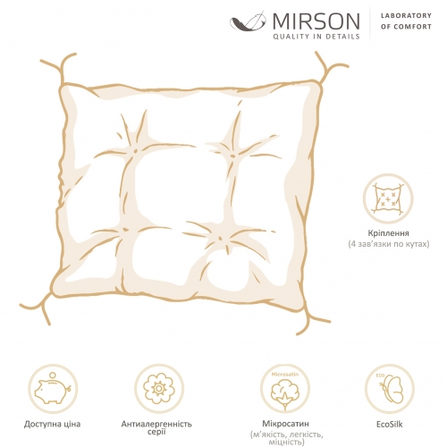 Подушка для стула Мікросатин Eco Line