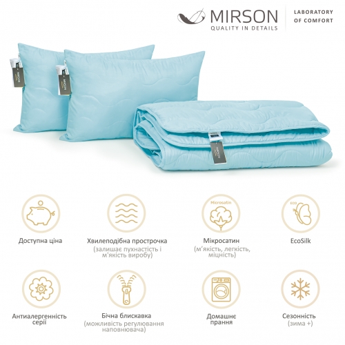 Набор антиаллергенный EcoSilk Супер Теплый №1661, 9039 Eco Light Blue/Gray (одеяло + подушки 50*70 средние)