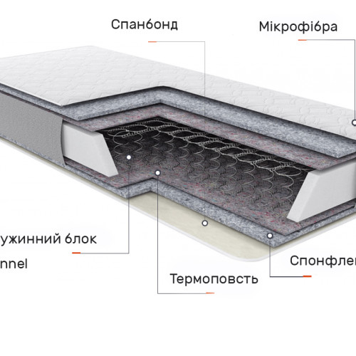 Матрас пружинный Айдар 1