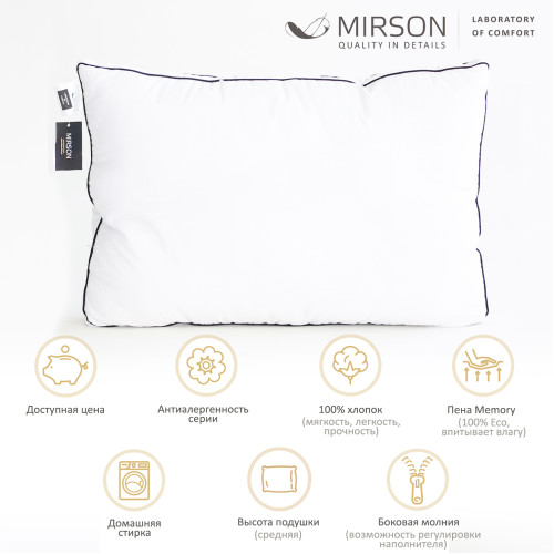 Подушка антиалергенна Royal Lux №2728 Memory бавовна - 2