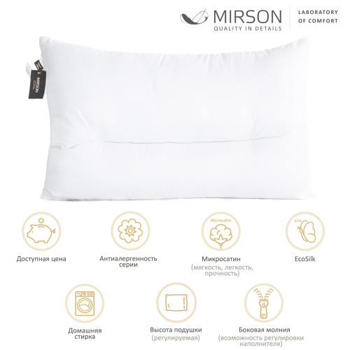 Подушка ортопедична №600 Lolidream - 2