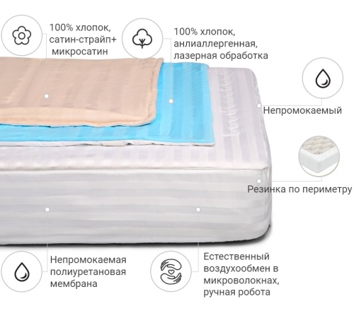 Наматрацник №233/3 Royal Eco Waterproof (водонепроникний з гумкою по периметру)