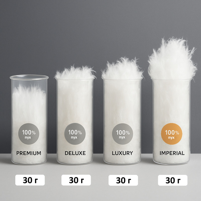 Подушка пуховая Imperial Delight (2 в 1) Memory 100% пух Imperial class мако-батист - 5