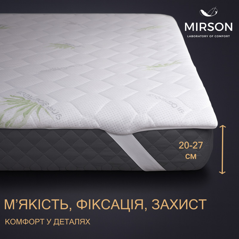 Наматрацник №1002 Alberto Eco Seasons Aloe Vera (звичайний на гумці по кутах) УЦІНКА