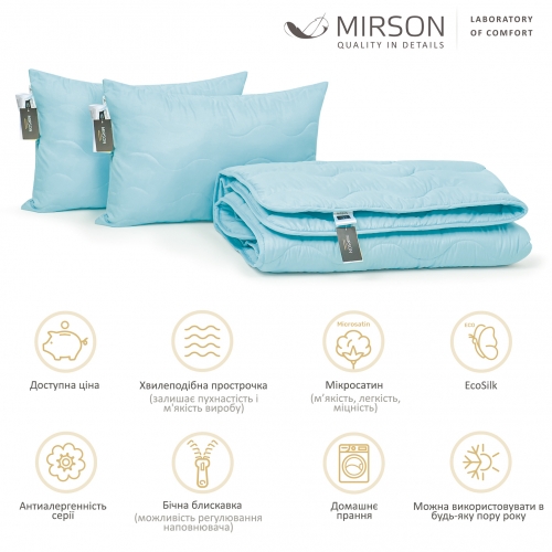 Набор антиаллергенный EcoSilk Всесезонный №1661, 9039 Eco Light Blue/Gray (одеяло + подушки 50*70 средние)