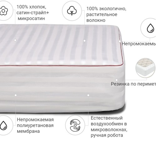 Наматрацник №270 DeLuxe Cotton (водонепроникний з гумкою по периметру) - 2