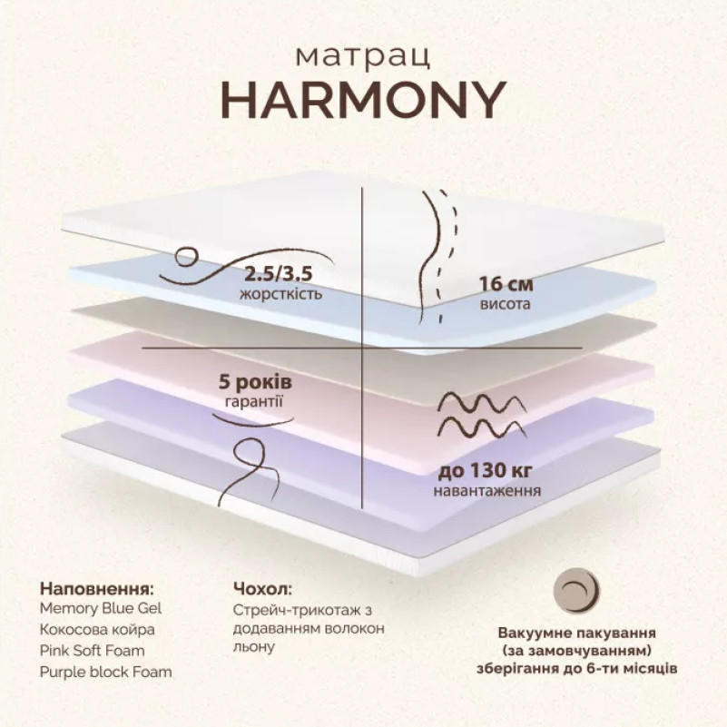 Матрас беспружинный ML Retreat Harmony - 3