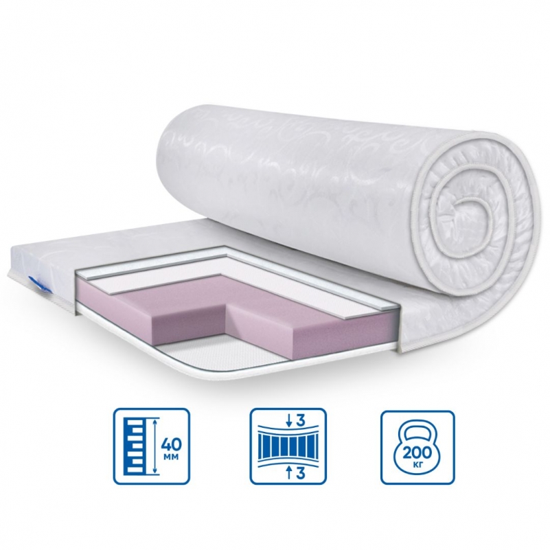 Матрас Топпер Ролл Ап (Roll Up) ЕS Standart Simplex
