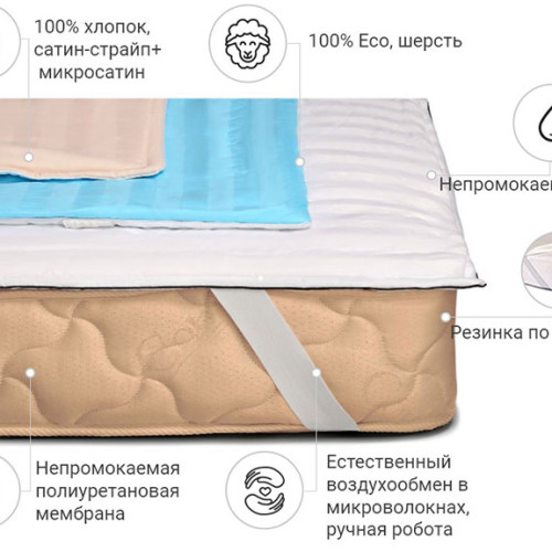 Наматрасник №247/1 Valentino Woollen (водонепроницаемый с резинкой по углам) - 2