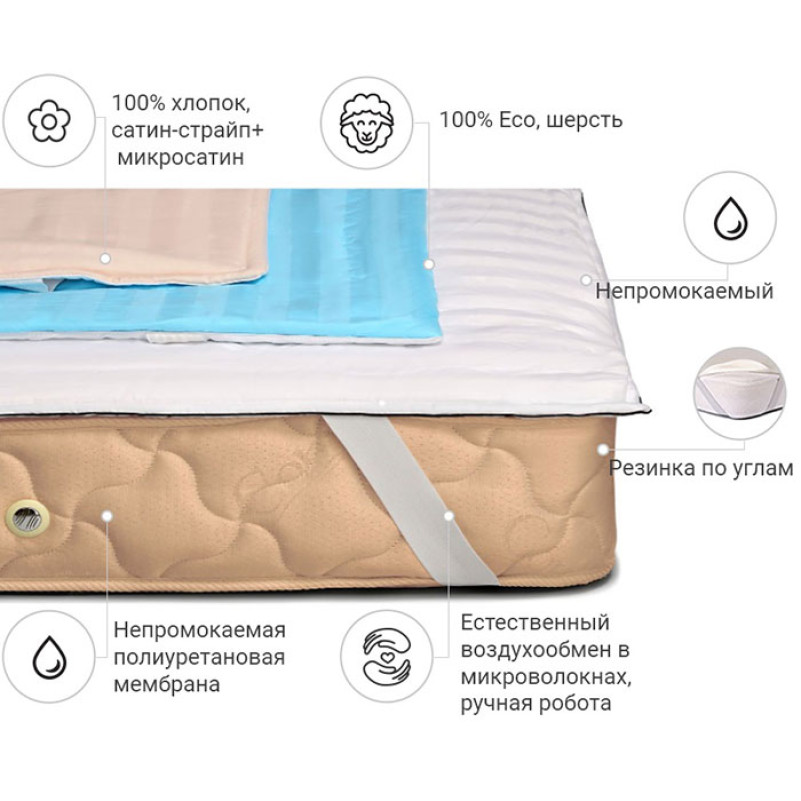 Наматрацник №247/1 Valentino Woollen (водонепроникний з гумкою по кутах) - 1