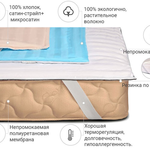 Наматрацник №272/1 Valentino Cotton (водонепроникний з резинкою по кутах) - 2