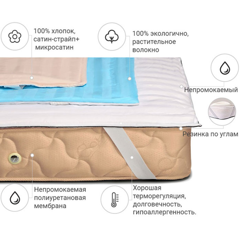 Наматрацник №272/1 Valentino Cotton (водонепроникний з резинкою по кутах) - 1