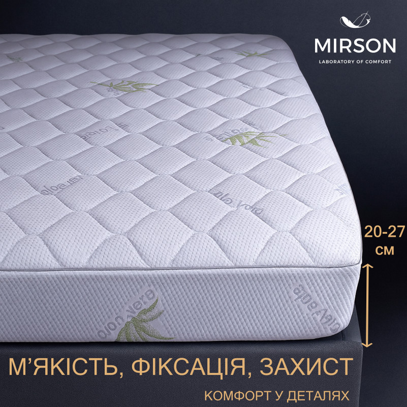 Наматрацник №1019 Alberto Cotton Aloe Vera (звичайний з гумкою по периметру) УЦІНКА