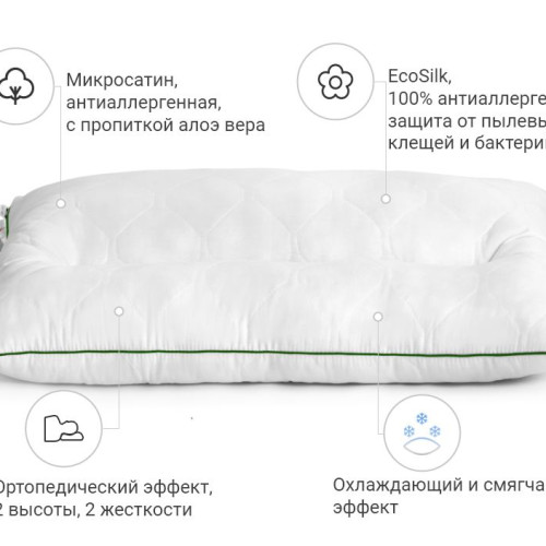 Подушка ортопедична Premium Eco Aloe Vera №147 EcoSilk мікросатин - 2