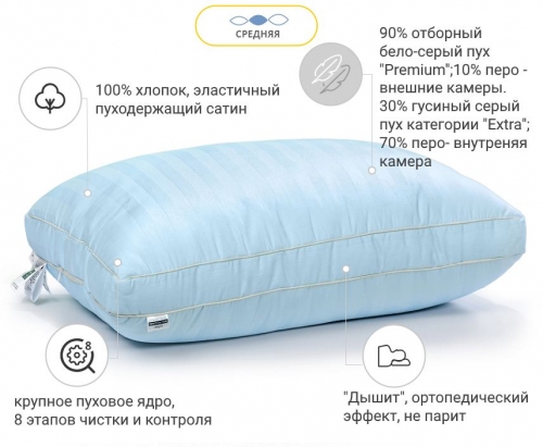 Пухова подушка 