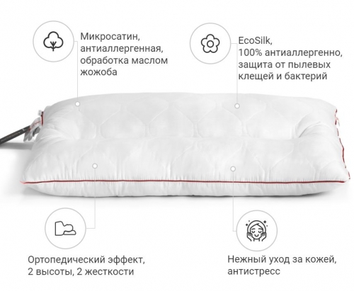 Подушка ортопедична №149 Premium Eco Jojo (СЕРЕДНЯ)