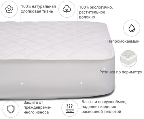 Наматрацник № 966 Natural Line Стандарт Cotton (водонепроникний з гумкою по периметру)