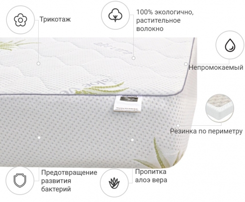 Наматрацник №1022 Alberto Cotton Aloe Vera (водонепроникний на резинці по периметру)
