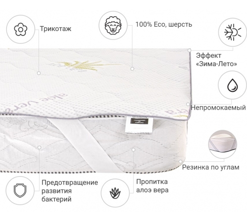 Наматрасник №1014 Alberto Wool Seasons Aloe Vera (непромокаемый на резинке по углах)