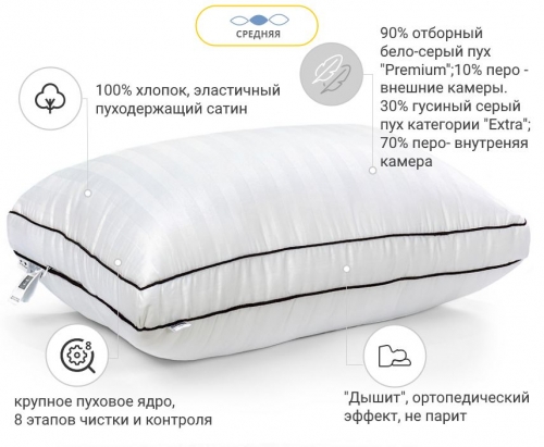 Пухова подушка 