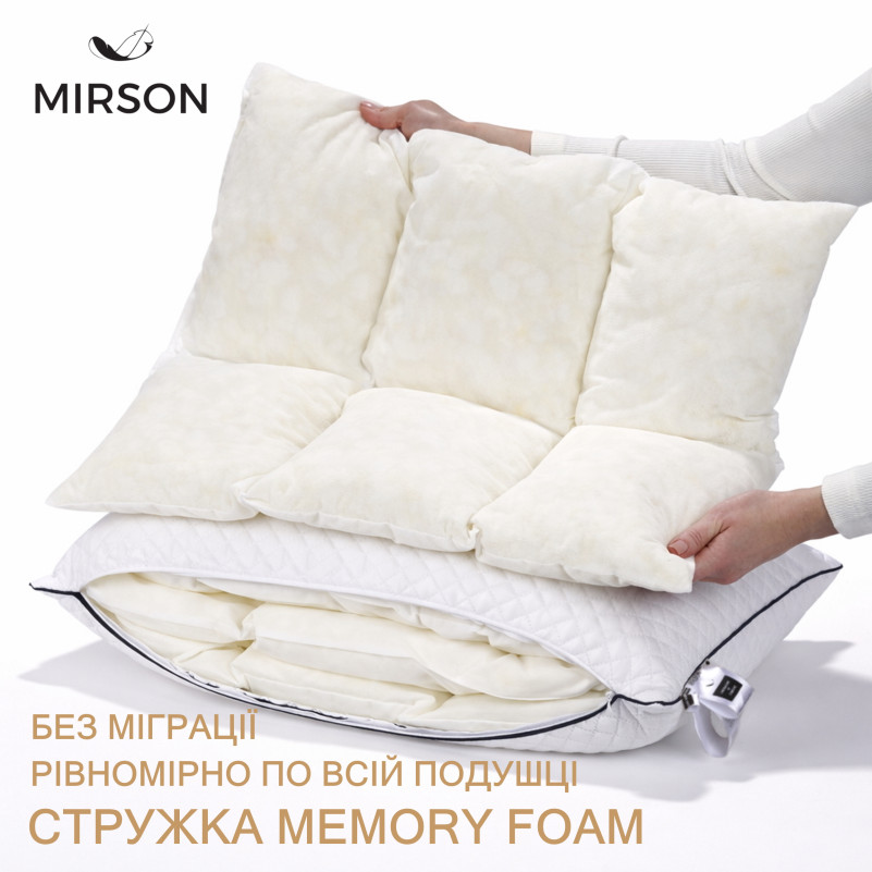 Подушка Royal Pearl №1486 Memory бавовна (м'яка) - 2