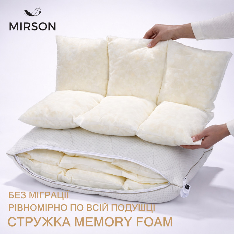 Подушка Alberto №795 Memory трикотаж (висока) - 2