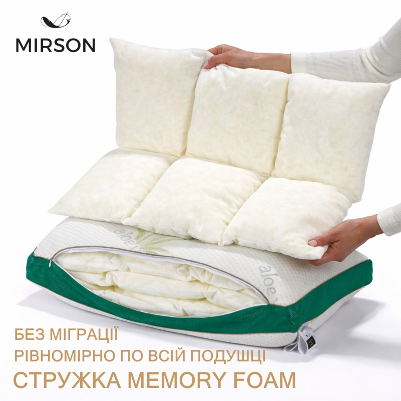 Подушка Dorotea Premium №914 Memory трикотаж (середня) - 2