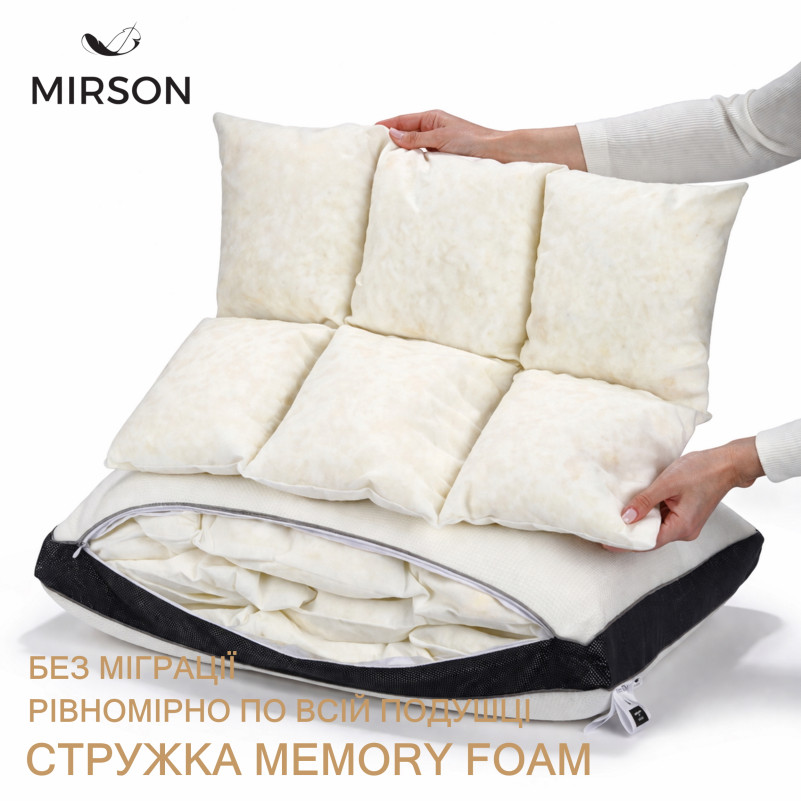 Подушка Julia Premium №915 Memory трикотаж (середня) - 2