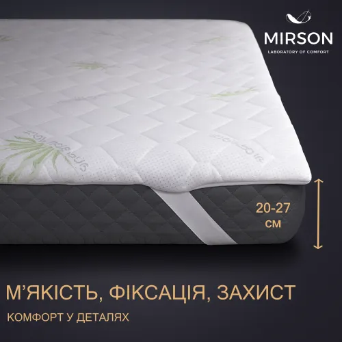 Наматрацник №1045 Alberto Тенсель (MODAL) Aloe Vera (звичайний з гумкою по кутах) УЦІНКА