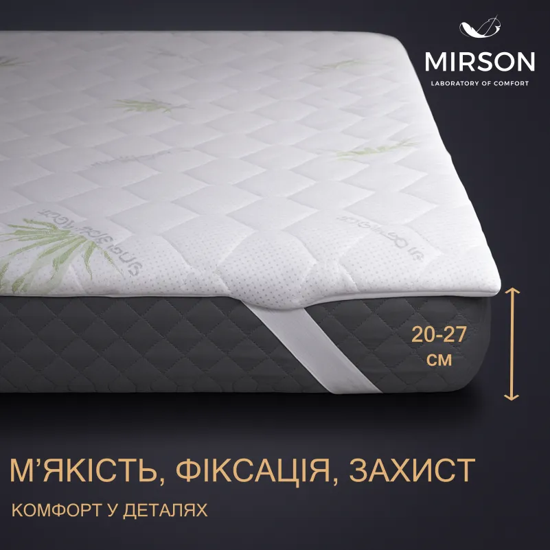 Наматрацник №1009 Alberto Wool Aloe Vera (звичайний на гумці по кутах) УЦІНКА