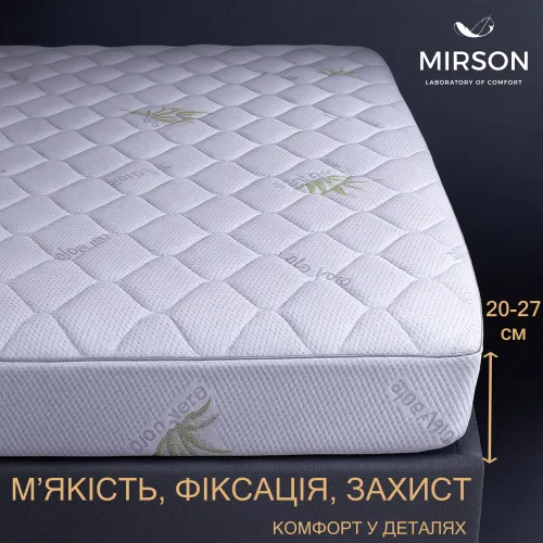 Наматрацник №1016 Alberto Wool Strong Aloe Vera (звичайний на гумці по периметру)УЦІНКА