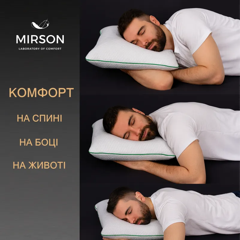 Подушка ортопедическая №7036 Elite Green nature Dorotea MEN 59*43*12 см - 5