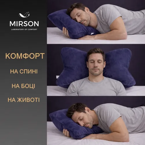 Подушка ортопедична (стружка Memory) №4110 28-0006 Navy blue Velvet MEN 59*43*12 см - 5