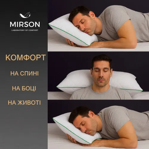 Подушка ортопедична №6061 Steep Line Aloe Vera MEN 59*43*12 см - 5