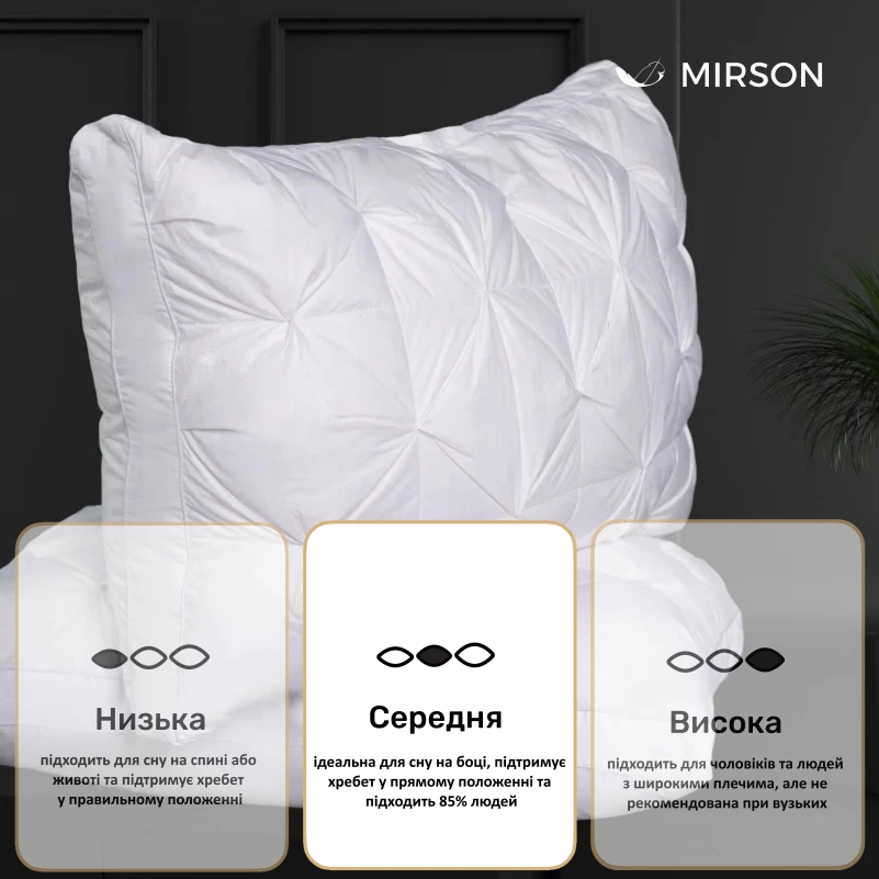 Подушка пуховая Imperial Brilliance 100% пух Imperial class мако-батист (средняя) - 4